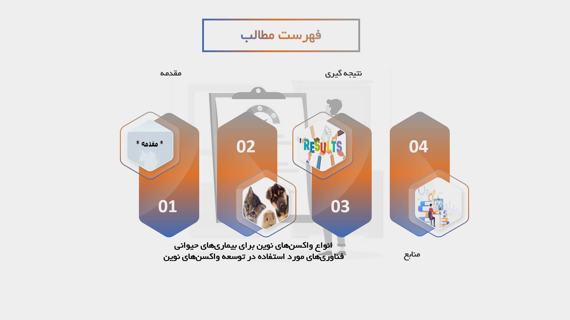 پاورپوینت توسعه واکسن‌های نوین برای بیماری‌های حیوانی